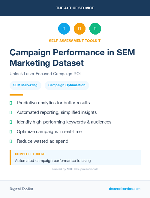 Campaign Performance in SEM Marketing Dataset