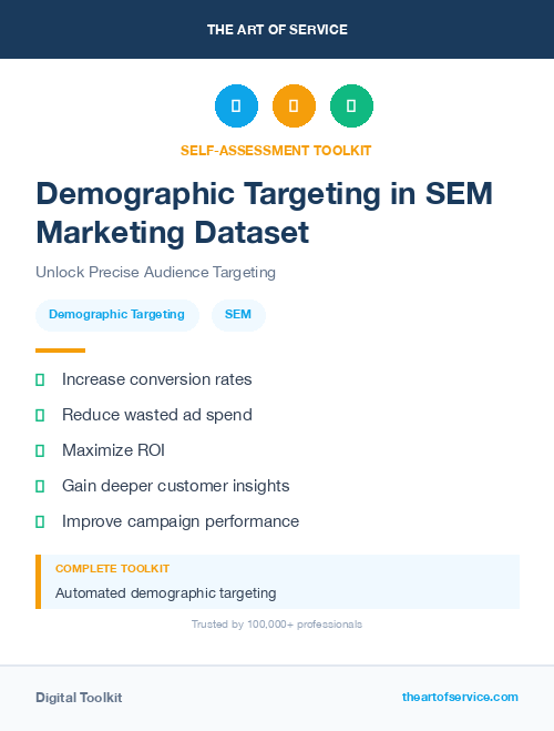 Demographic Targeting in SEM Marketing Dataset