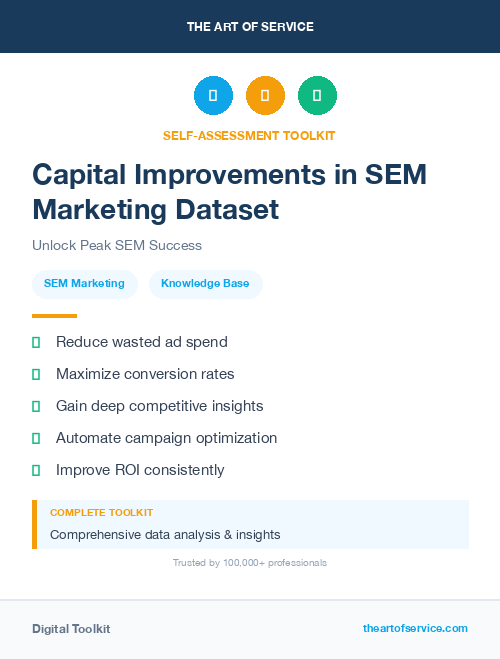 Capital Improvements in SEM Marketing Dataset