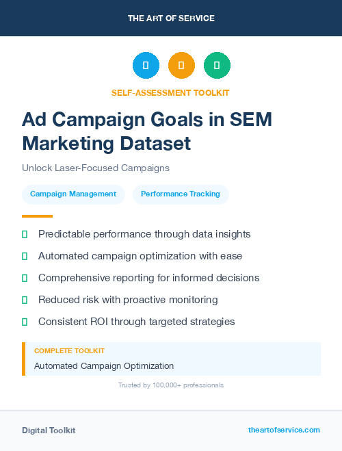 Ad Campaign Goals in SEM Marketing Dataset