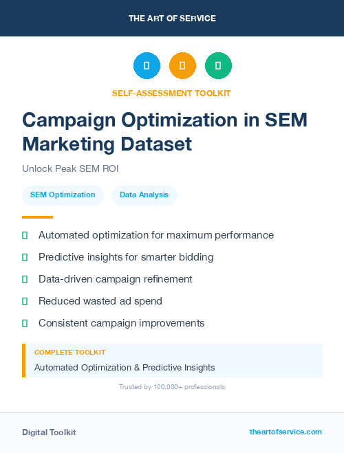 Campaign Optimization in SEM Marketing Dataset