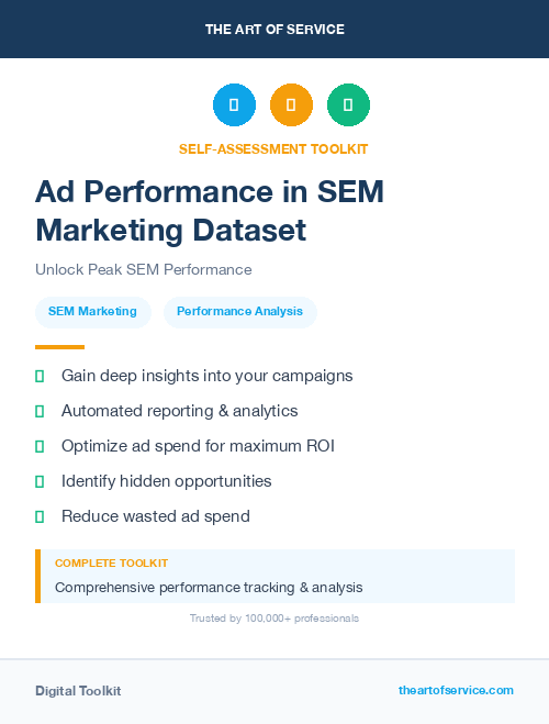 Ad Performance in SEM Marketing Dataset
