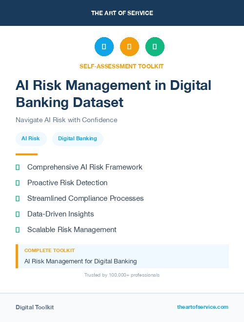 AI Risk Management in Digital Banking Dataset