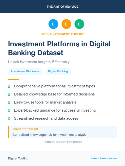Investment Platforms in Digital Banking Dataset
