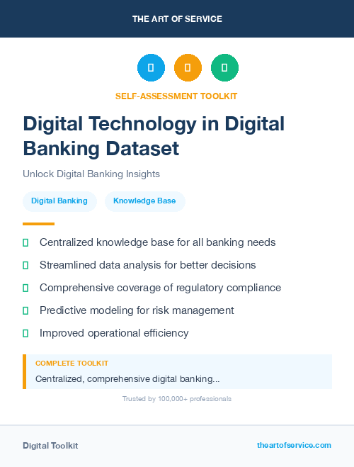 Digital Technology in Digital Banking Dataset