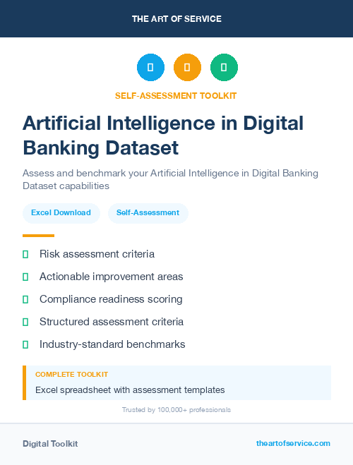 Artificial Intelligence in Digital Banking Dataset