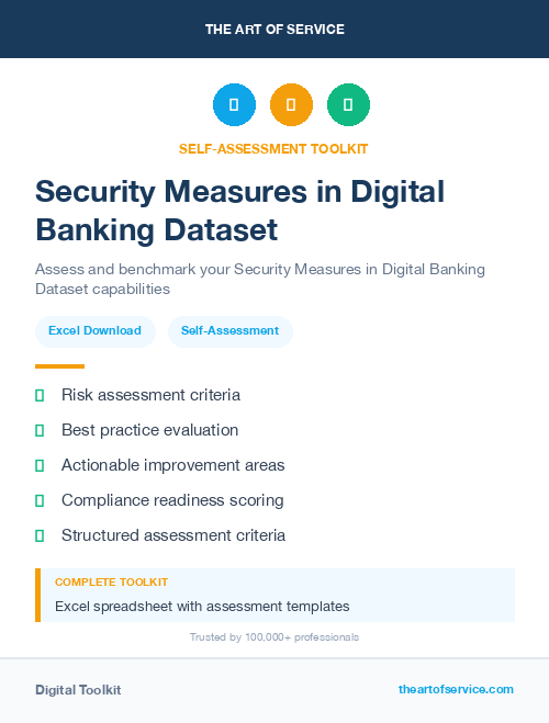 Security Measures in Digital Banking Dataset