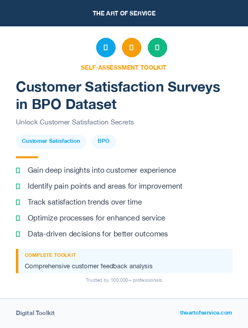 Customer Satisfaction Surveys in BPO Dataset