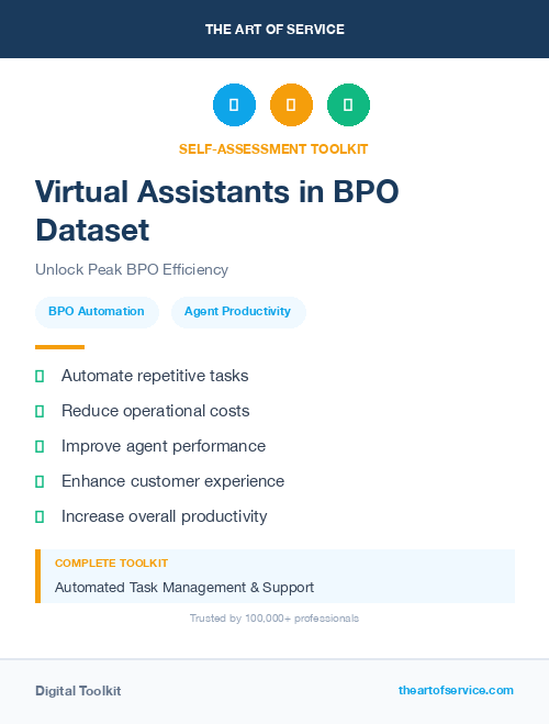 Virtual Assistants in BPO Dataset