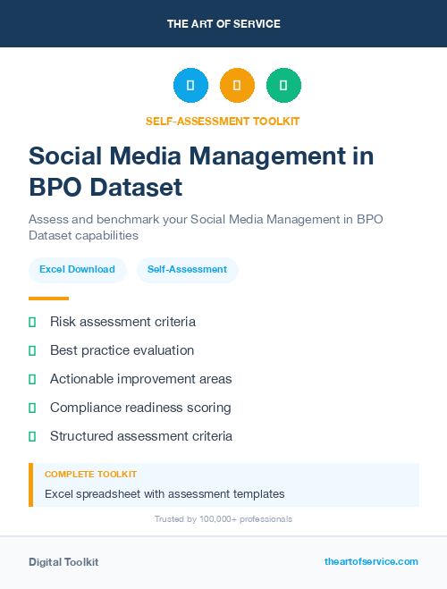Social Media Management in BPO Dataset