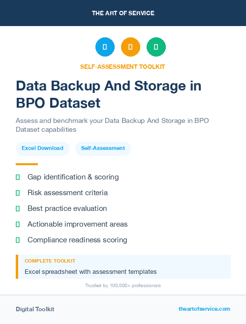 Data Backup And Storage in BPO Dataset