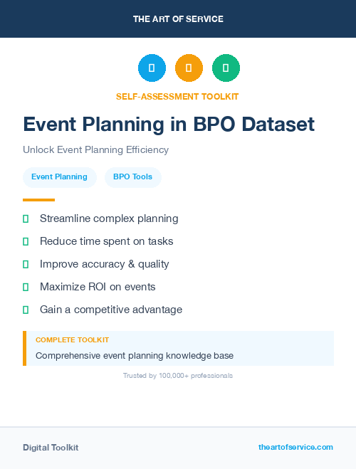 Event Planning in BPO Dataset
