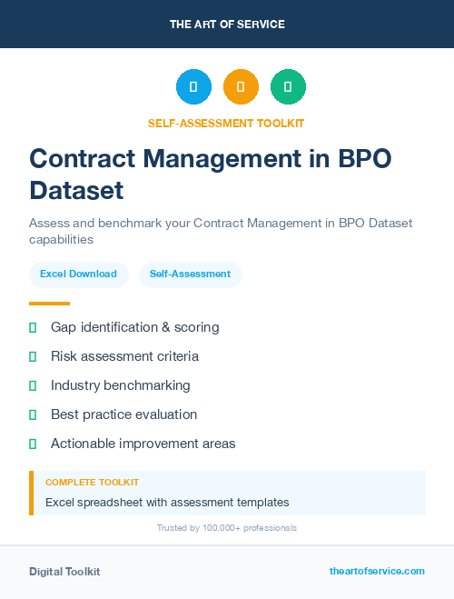 Contract Management in BPO Dataset