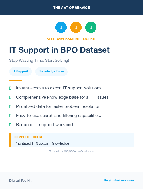 IT Support in BPO Dataset