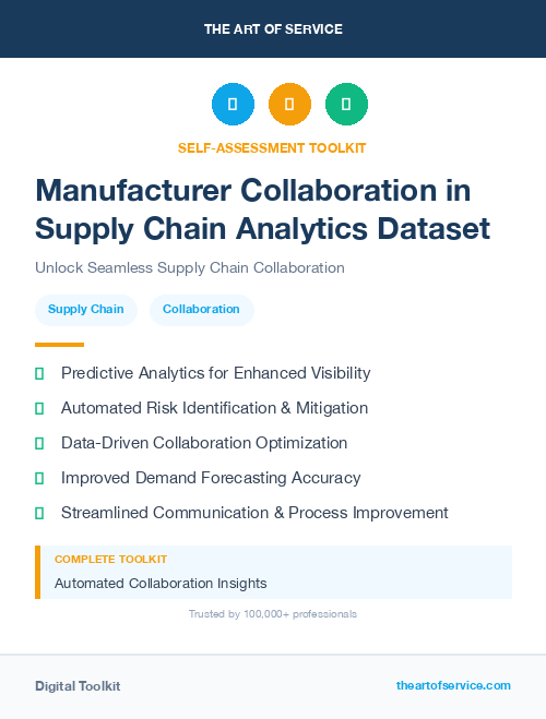 Manufacturer Collaboration in Supply Chain Analytics Dataset