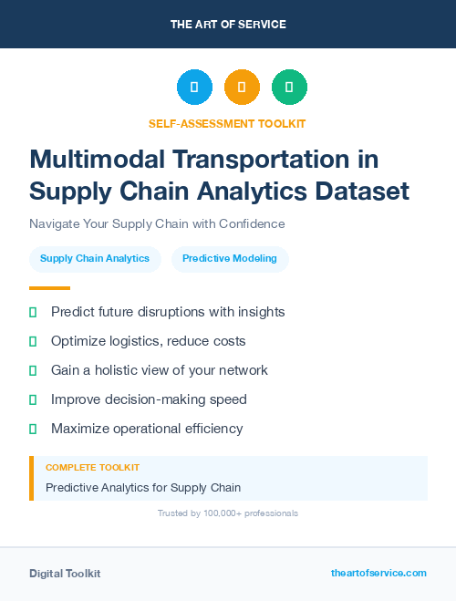 Multimodal Transportation in Supply Chain Analytics Dataset