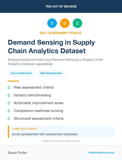 Demand Sensing in Supply Chain Analytics Dataset