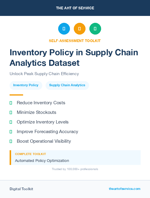 Inventory Policy in Supply Chain Analytics Dataset