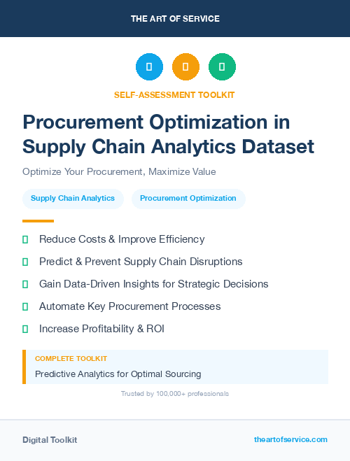 Procurement Optimization in Supply Chain Analytics Dataset