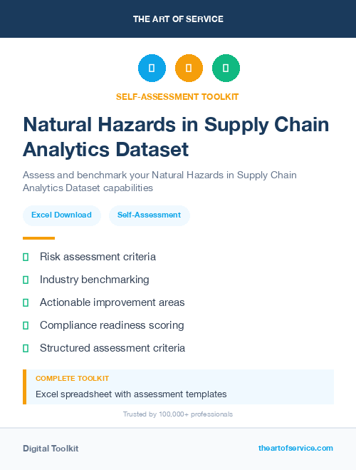 Natural Hazards in Supply Chain Analytics Dataset