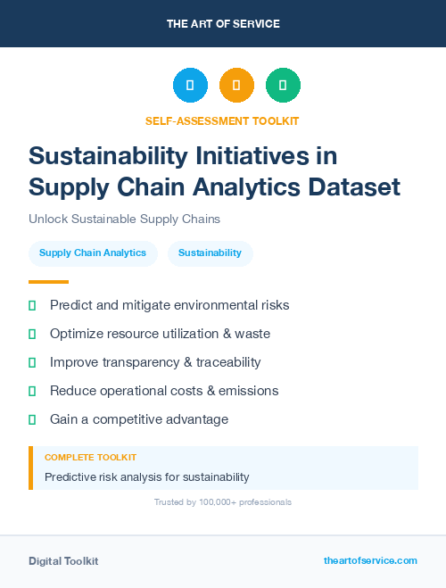 Sustainability Initiatives in Supply Chain Analytics Dataset