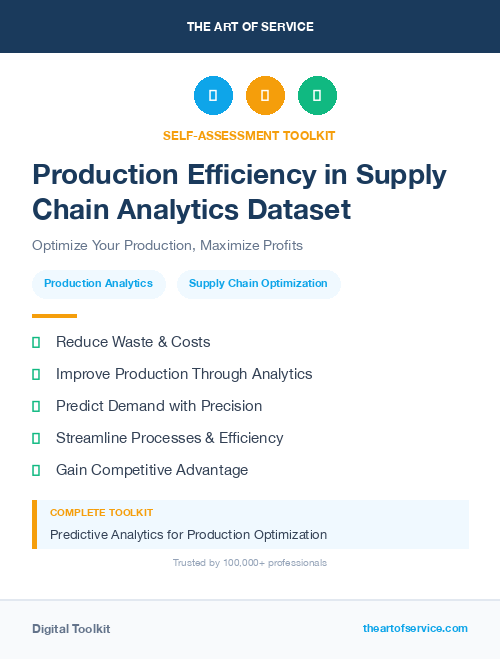 Production Efficiency in Supply Chain Analytics Dataset