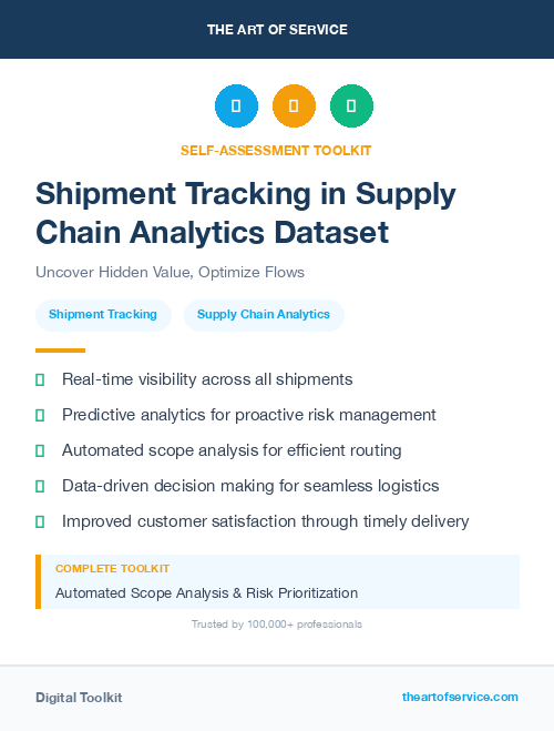 Shipment Tracking in Supply Chain Analytics Dataset