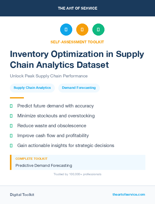 Inventory Optimization in Supply Chain Analytics Dataset