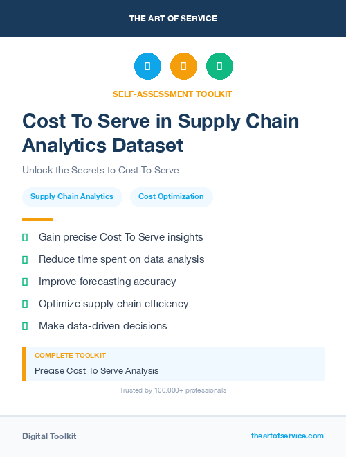 Cost To Serve in Supply Chain Analytics Dataset