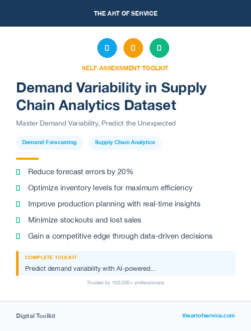 Demand Variability in Supply Chain Analytics Dataset
