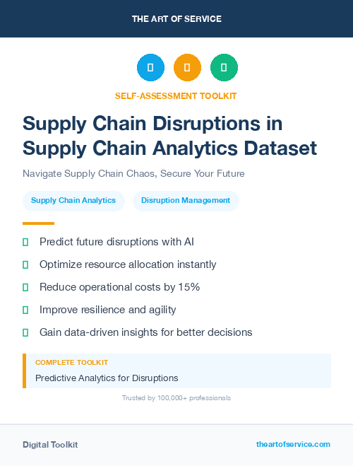 Supply Chain Disruptions in Supply Chain Analytics Dataset