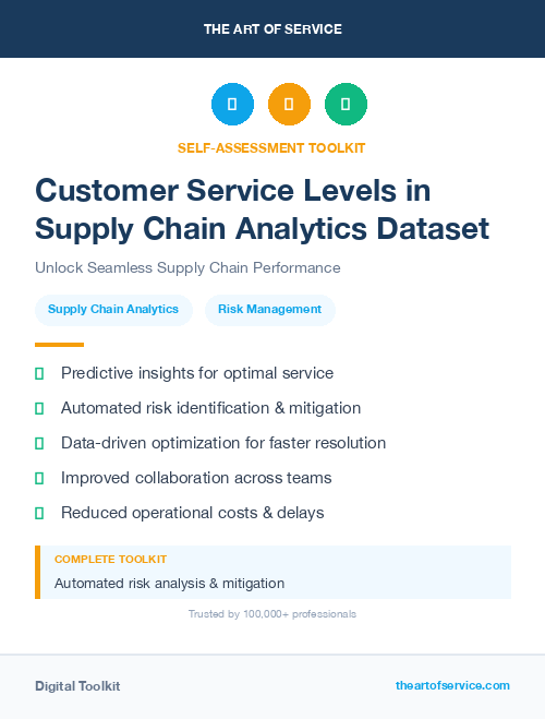 Customer Service Levels in Supply Chain Analytics Dataset