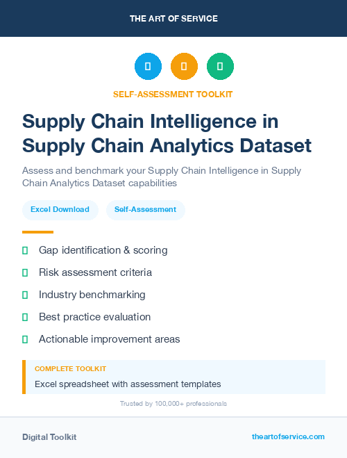 Supply Chain Intelligence in Supply Chain Analytics Dataset