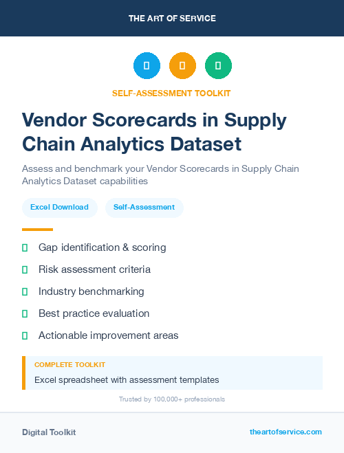 Vendor Scorecards in Supply Chain Analytics Dataset
