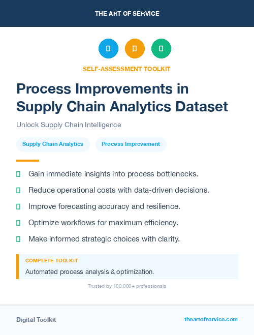 Process Improvements in Supply Chain Analytics Dataset