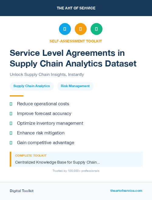 Service Level Agreements in Supply Chain Analytics Dataset