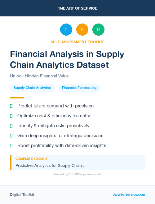 Financial Analysis in Supply Chain Analytics Dataset