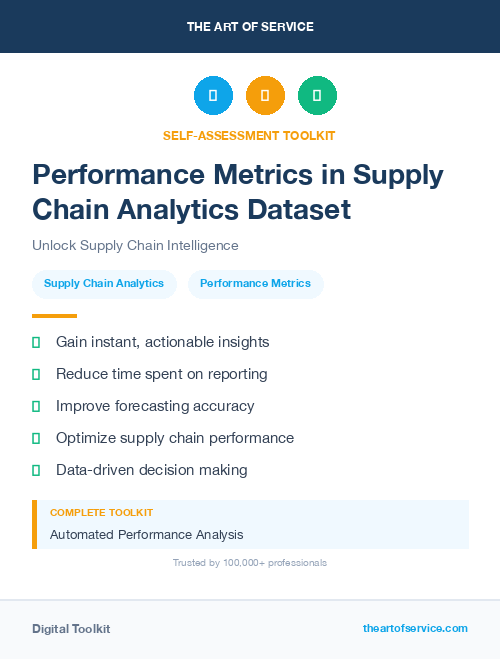 Performance Metrics in Supply Chain Analytics Dataset