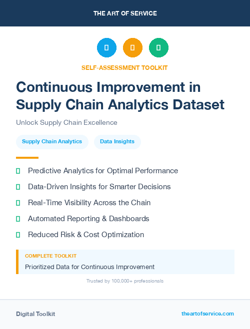 Continuous Improvement in Supply Chain Analytics Dataset