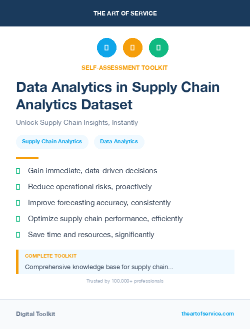 Data Analytics in Supply Chain Analytics Dataset