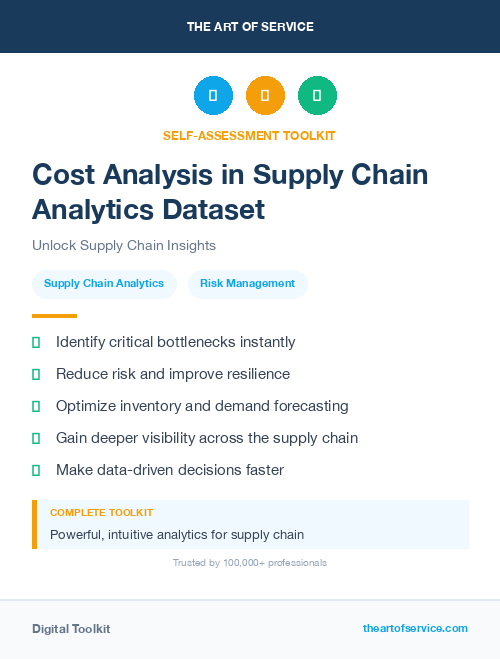 Cost Analysis in Supply Chain Analytics Dataset