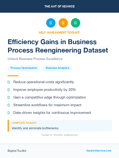 Efficiency Gains in Business Process Reengineering Dataset