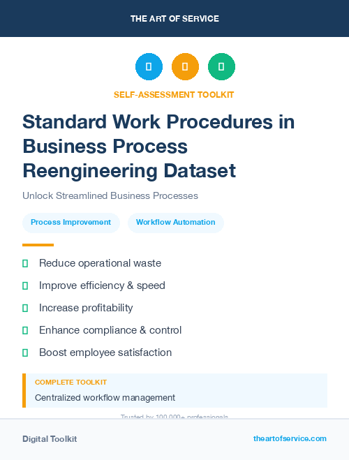 Standard Work Procedures in Business Process Reengineering Dataset