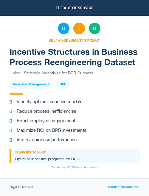 Incentive Structures in Business Process Reengineering Dataset