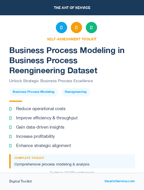 Business Process Modeling in Business Process Reengineering Dataset