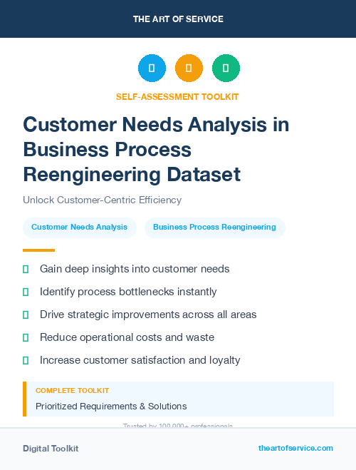 Customer Needs Analysis in Business Process Reengineering Dataset