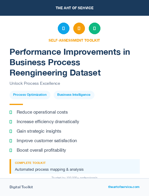 Performance Improvements in Business Process Reengineering Dataset