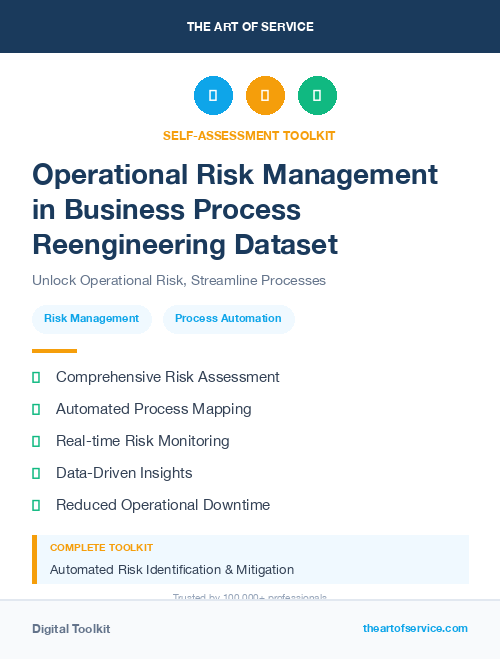 Operational Risk Management in Business Process Reengineering Dataset