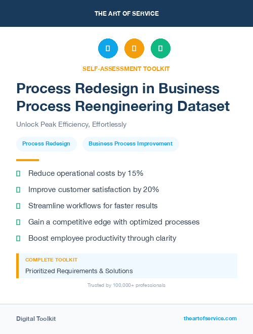 Process Redesign in Business Process Reengineering Dataset