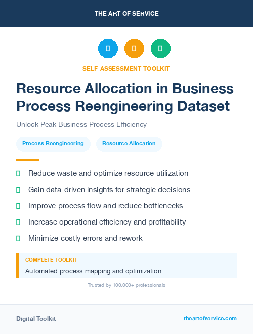 Resource Allocation in Business Process Reengineering Dataset